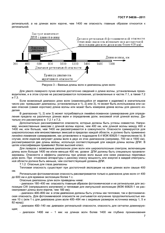 ГОСТ Р 54836-2011