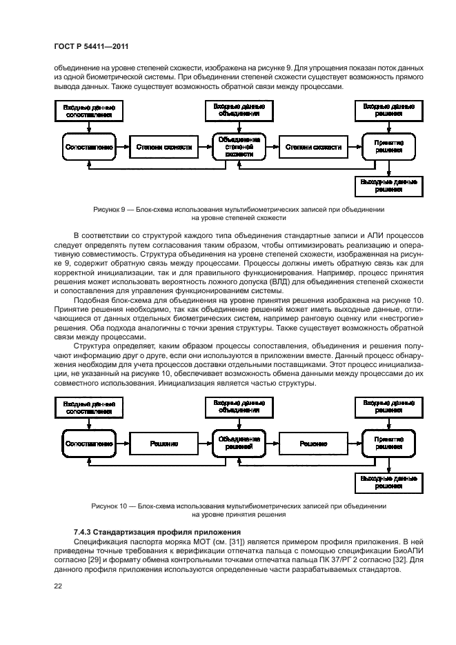 ГОСТ Р 54411-2011