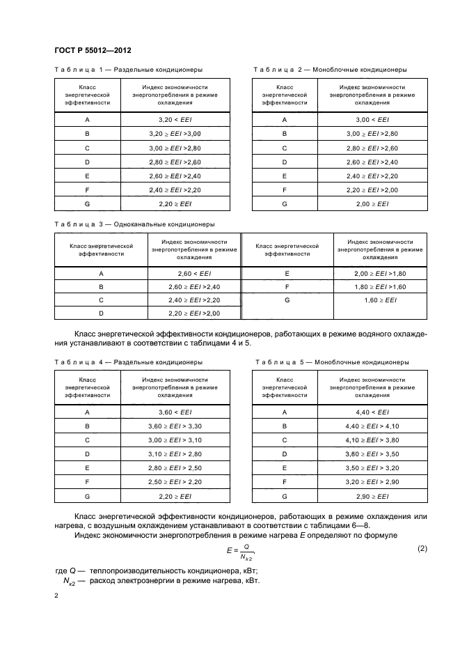 ГОСТ Р 55012-2012