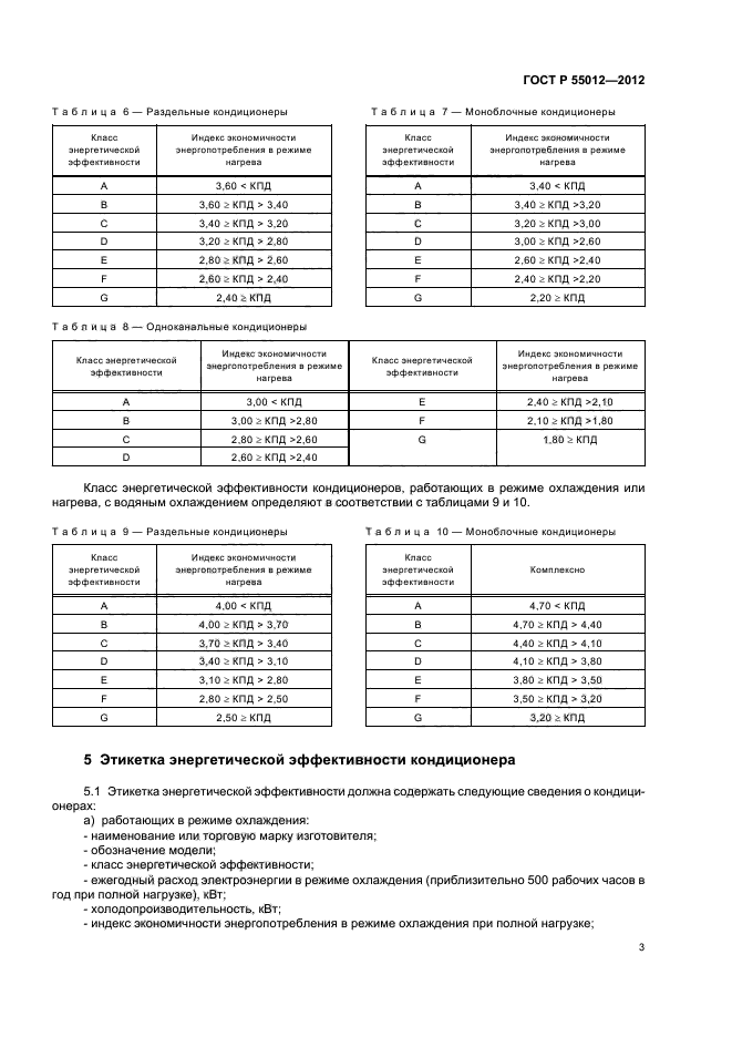 ГОСТ Р 55012-2012