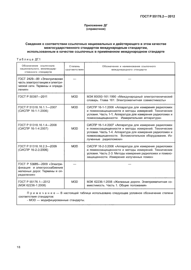 ГОСТ Р 55176.2-2012