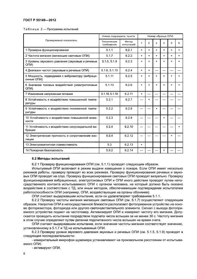 ГОСТ Р 55149-2012