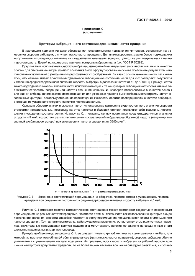 ГОСТ Р 55265.2-2012