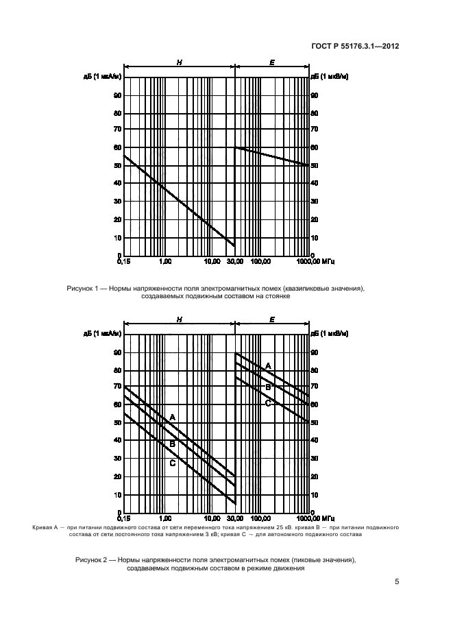 ГОСТ Р 55176.3.1-2012