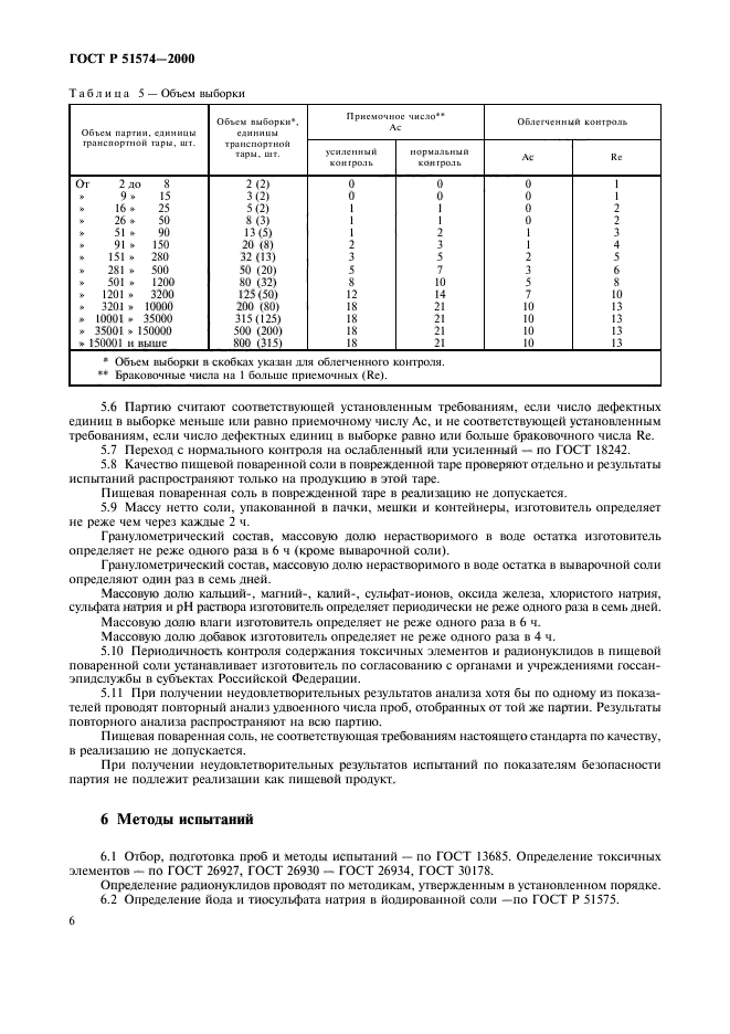 ГОСТ Р 51574-2000