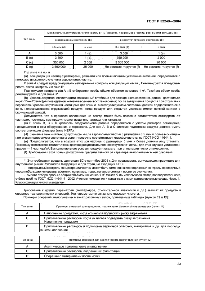 ГОСТ Р 52249-2004