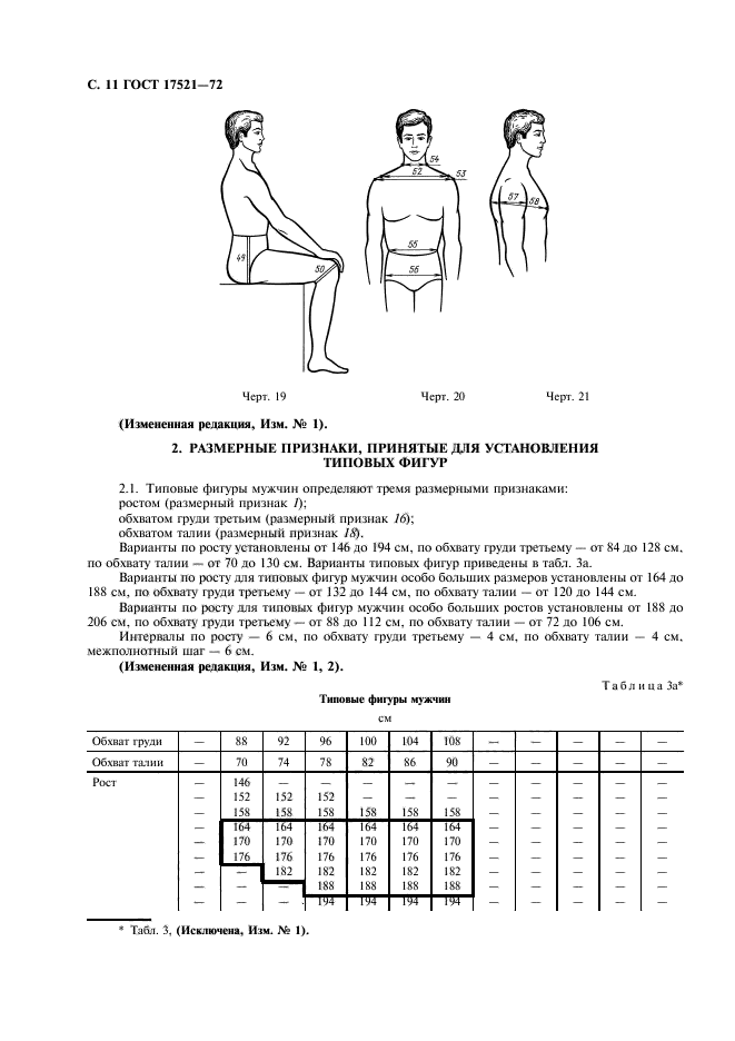 ГОСТ 17521-72