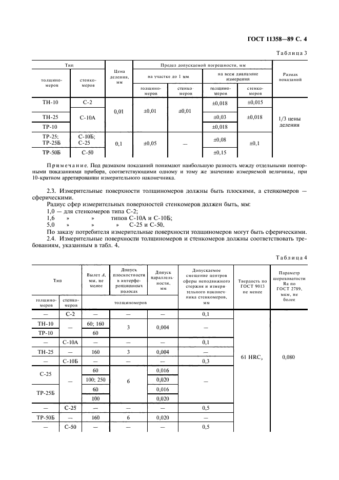 ГОСТ 11358-89