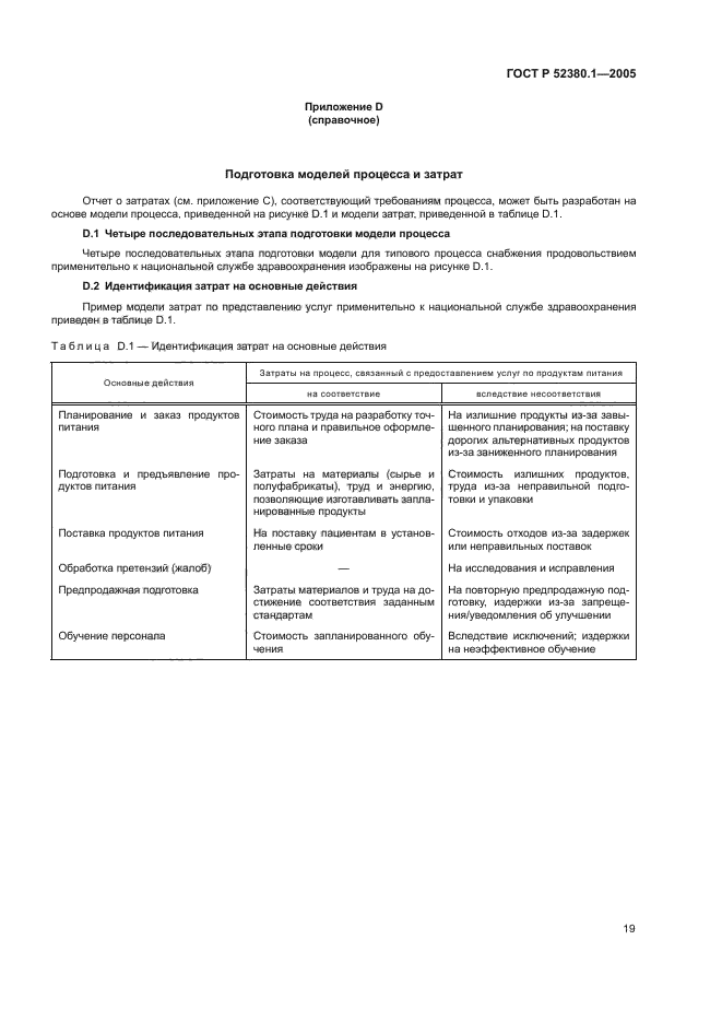 ГОСТ Р 52380.1-2005