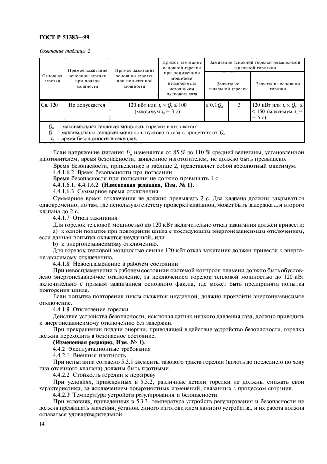 ГОСТ Р 51383-99