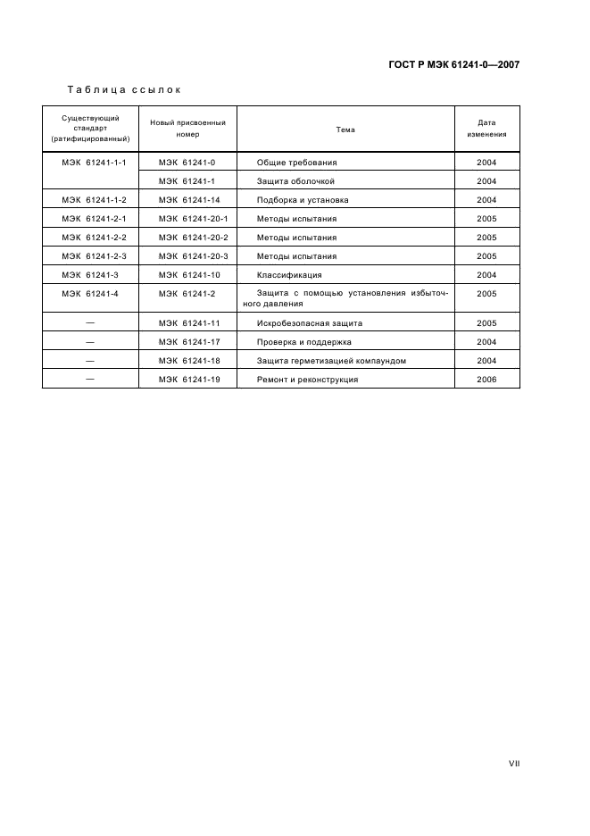 ГОСТ Р МЭК 61241-0-2007