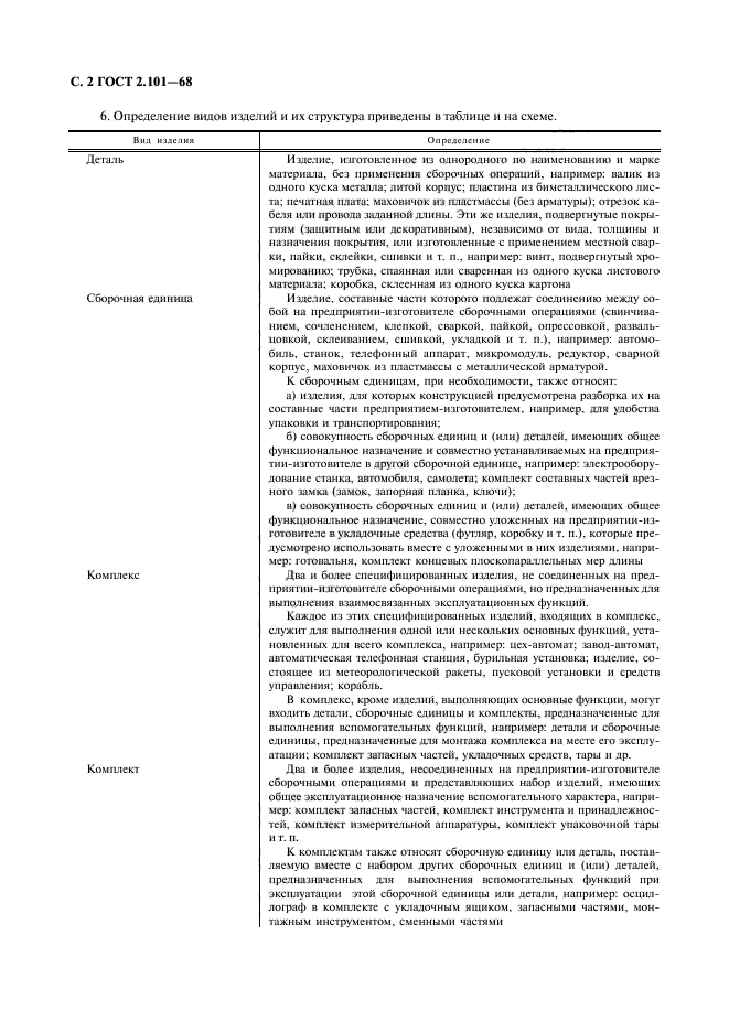 ГОСТ 2.101-68