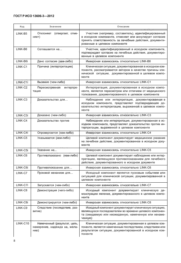 ГОСТ Р ИСО 13606-3-2012