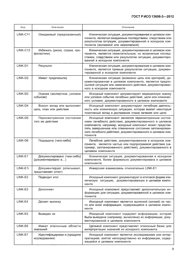 ГОСТ Р ИСО 13606-3-2012