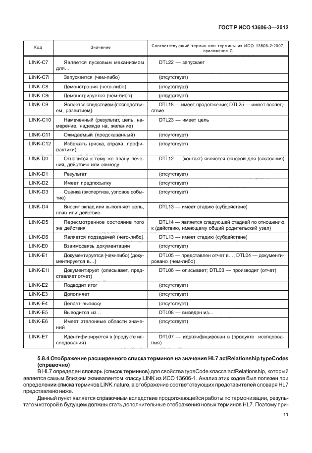 ГОСТ Р ИСО 13606-3-2012