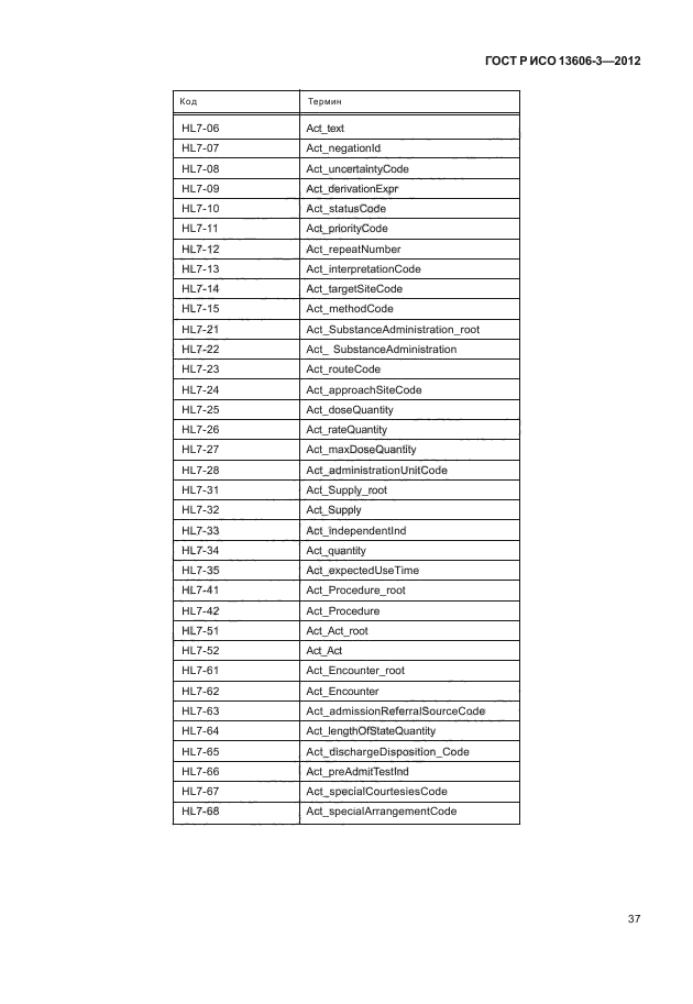 ГОСТ Р ИСО 13606-3-2012