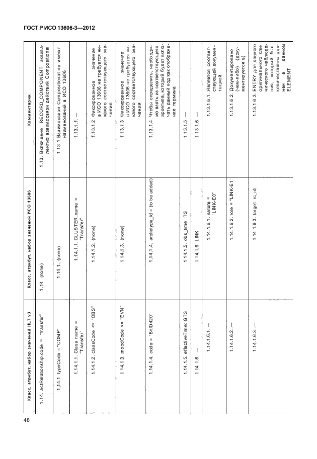 ГОСТ Р ИСО 13606-3-2012