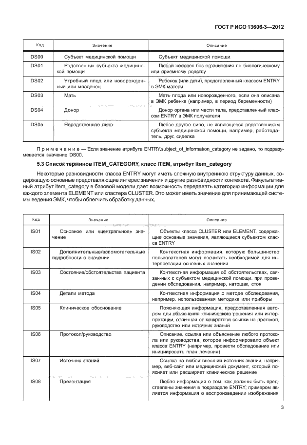 ГОСТ Р ИСО 13606-3-2012