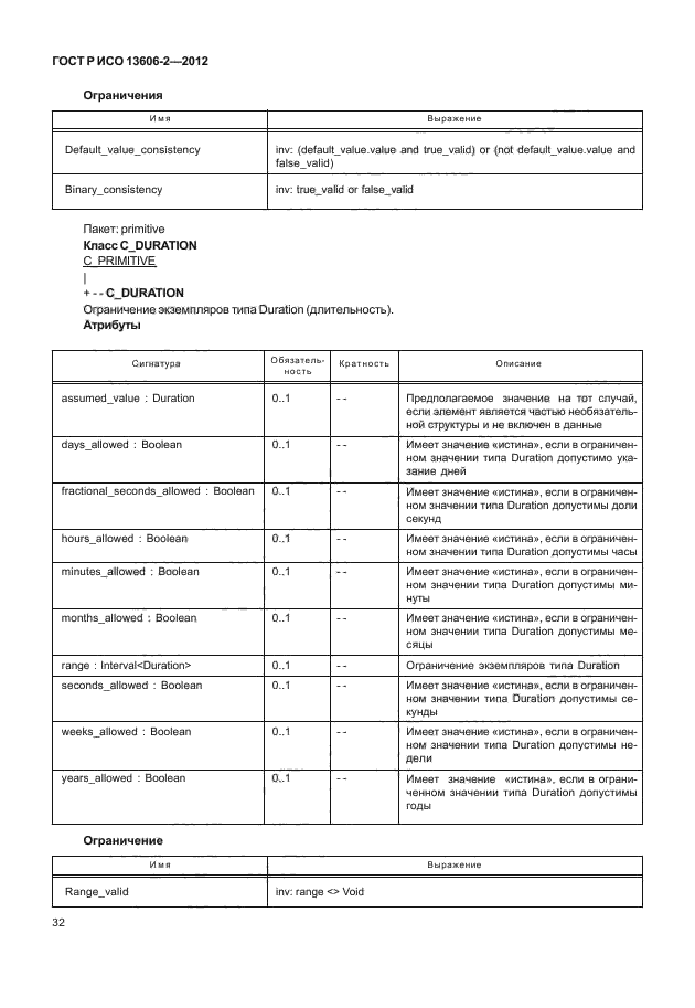 ГОСТ Р ИСО 13606-2-2012