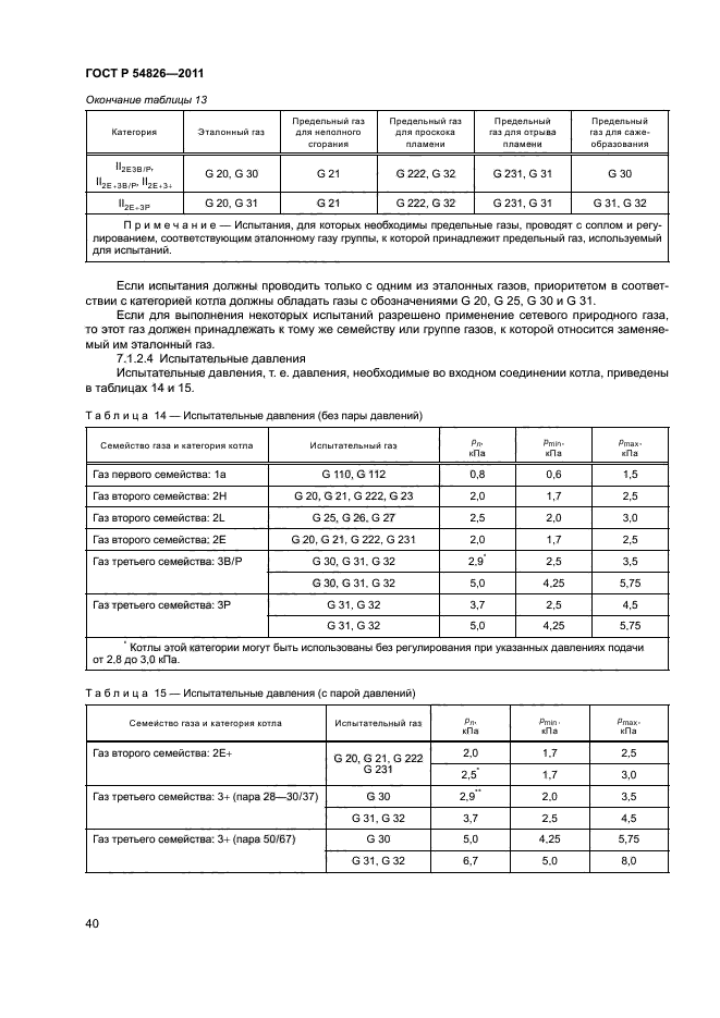 ГОСТ Р 54826-2011