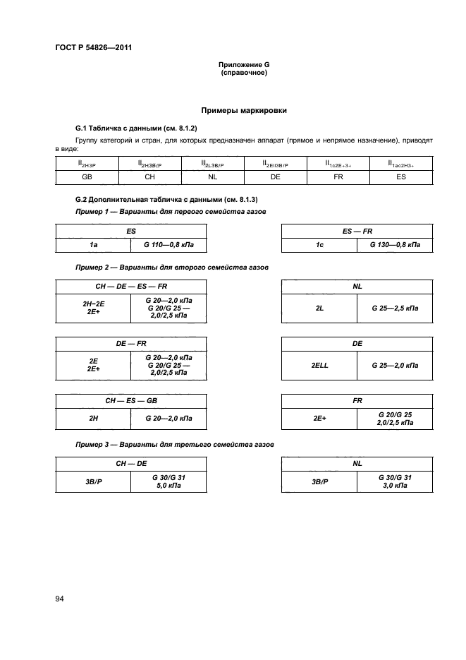 ГОСТ Р 54826-2011