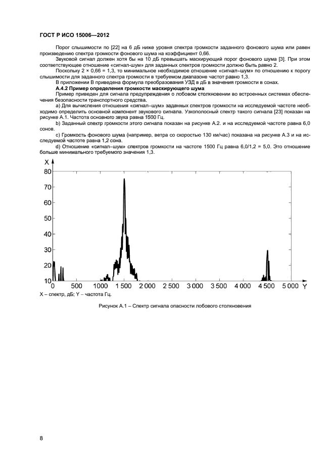 ГОСТ Р ИСО 15006-2012