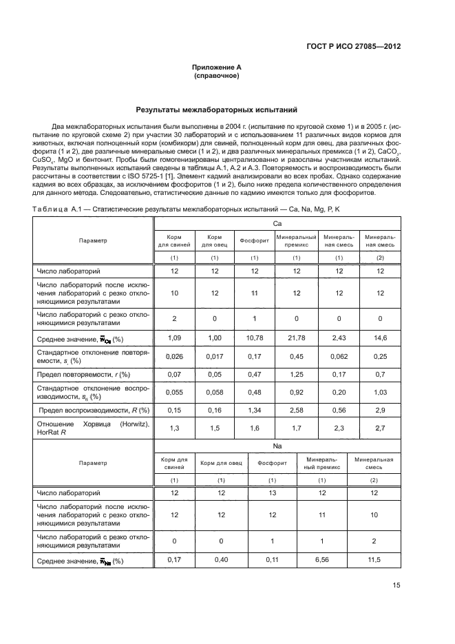 ГОСТ Р ИСО 27085-2012