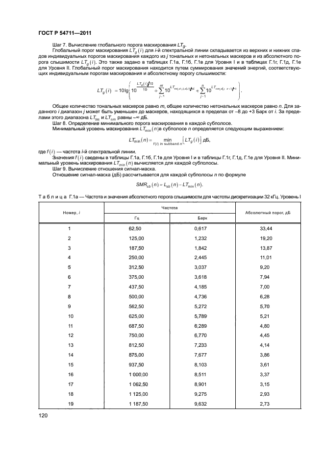 ГОСТ Р 54711-2011