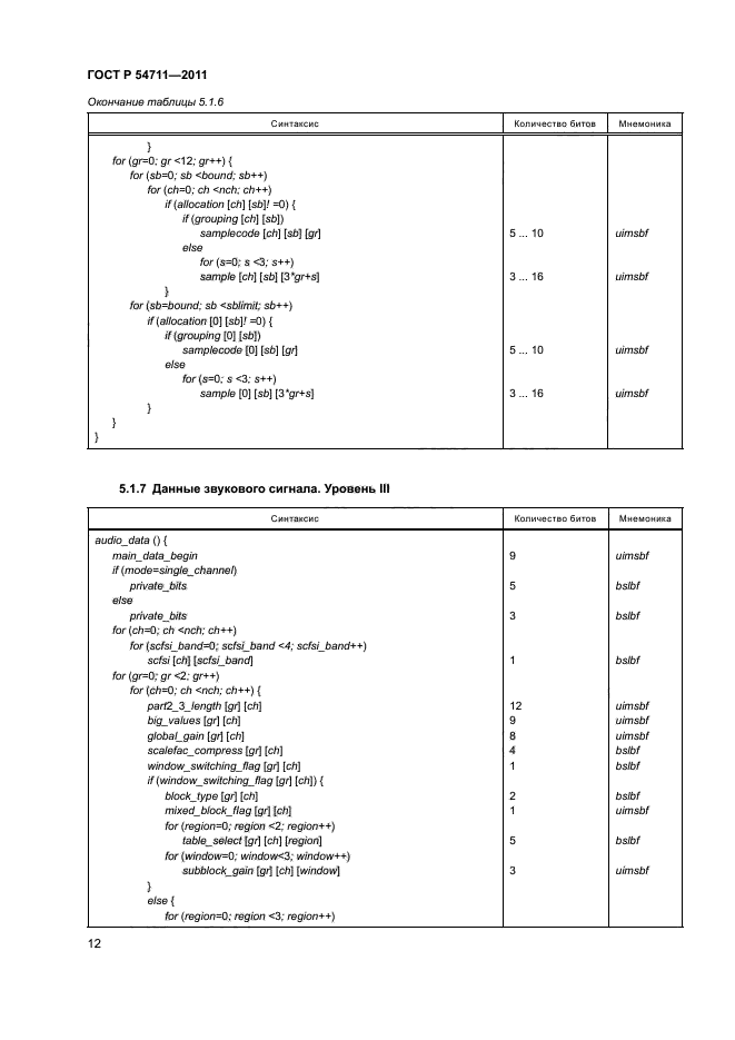 ГОСТ Р 54711-2011