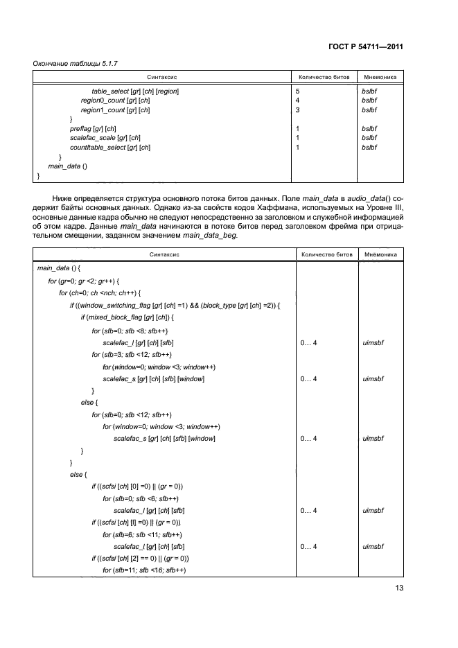 ГОСТ Р 54711-2011