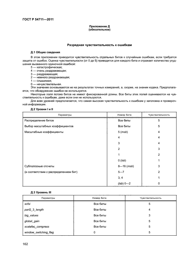 ГОСТ Р 54711-2011