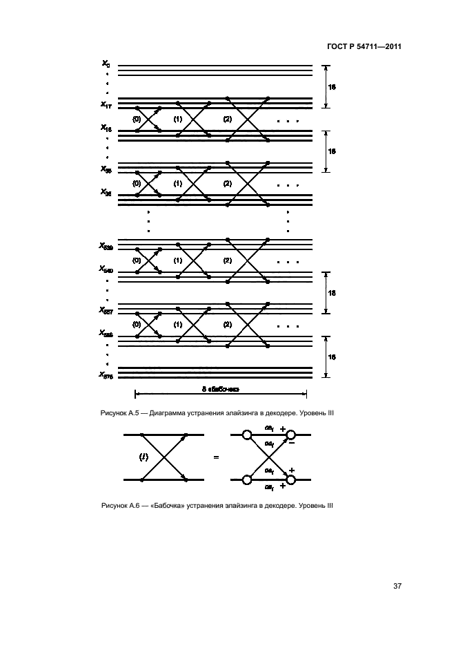 ГОСТ Р 54711-2011