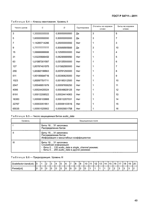 ГОСТ Р 54711-2011