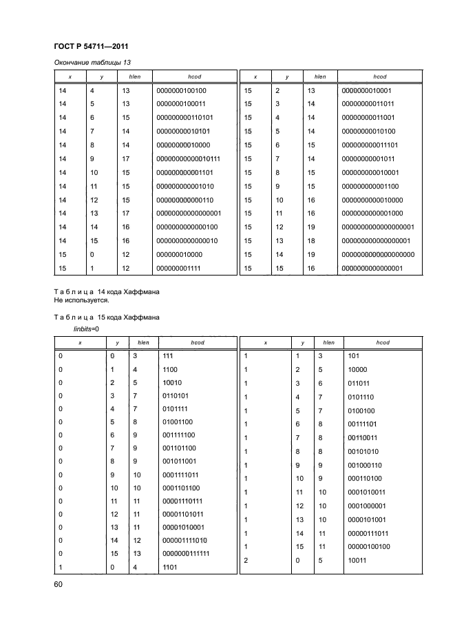 ГОСТ Р 54711-2011