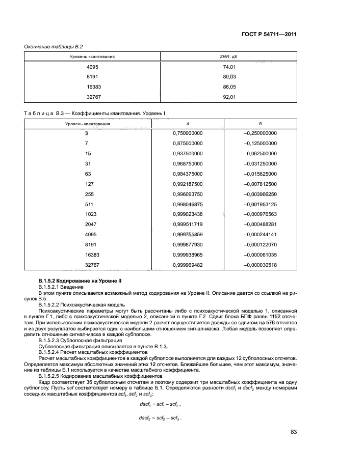 ГОСТ Р 54711-2011