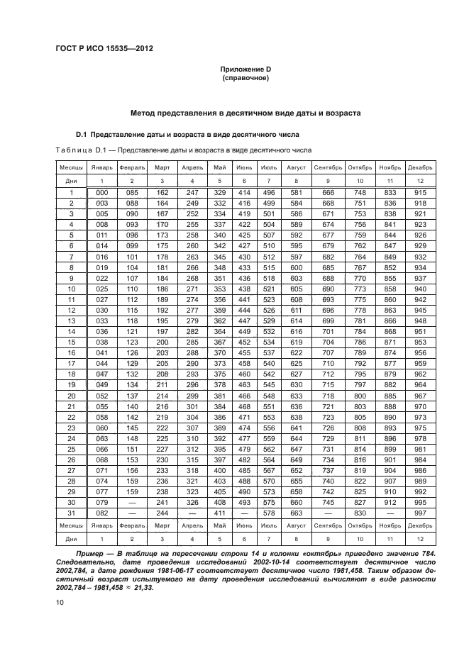 ГОСТ Р ИСО 15535-2012