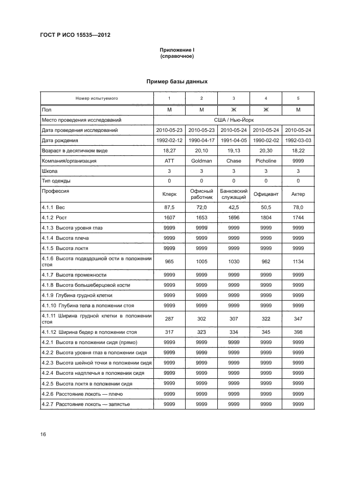 ГОСТ Р ИСО 15535-2012