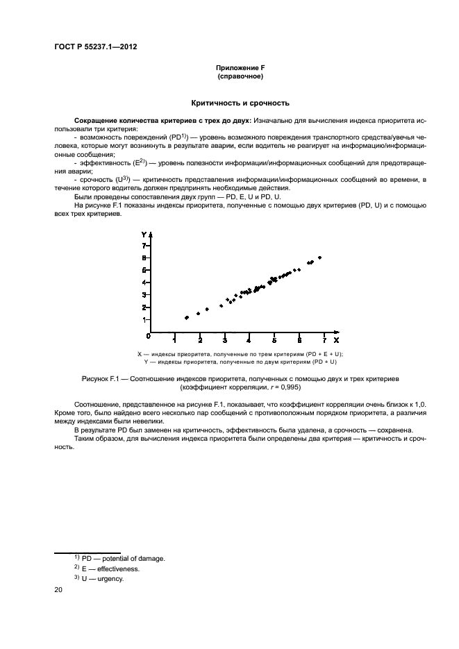 ГОСТ Р 55237.1-2012