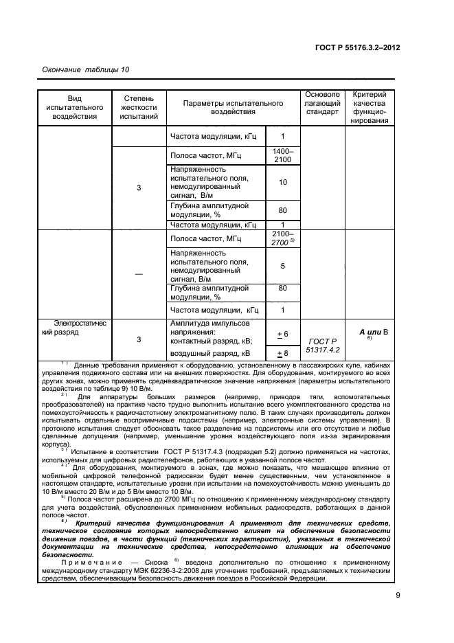 ГОСТ Р 55176.3.2-2012