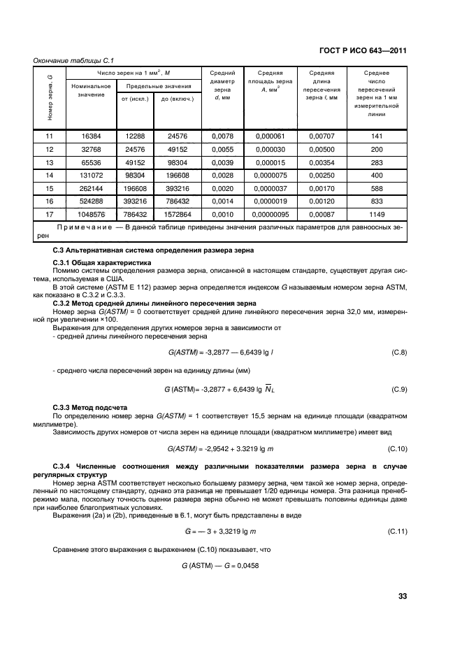 ГОСТ Р ИСО 643-2011