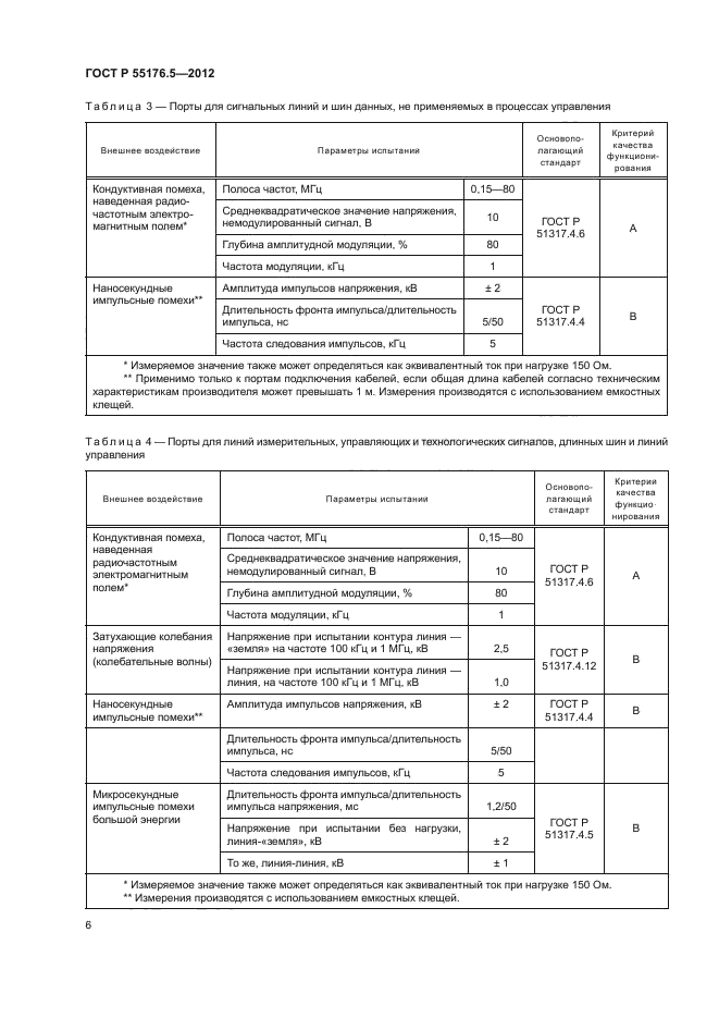 ГОСТ Р 55176.5-2012