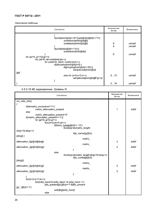 ГОСТ Р 54712-2011