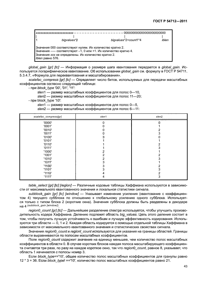 ГОСТ Р 54712-2011