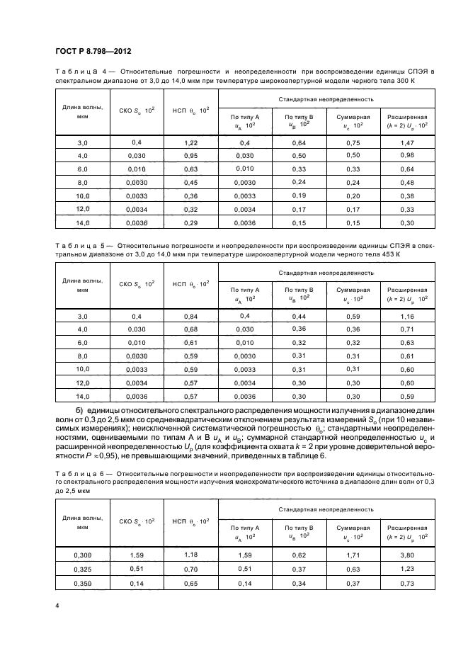 ГОСТ Р 8.798-2012