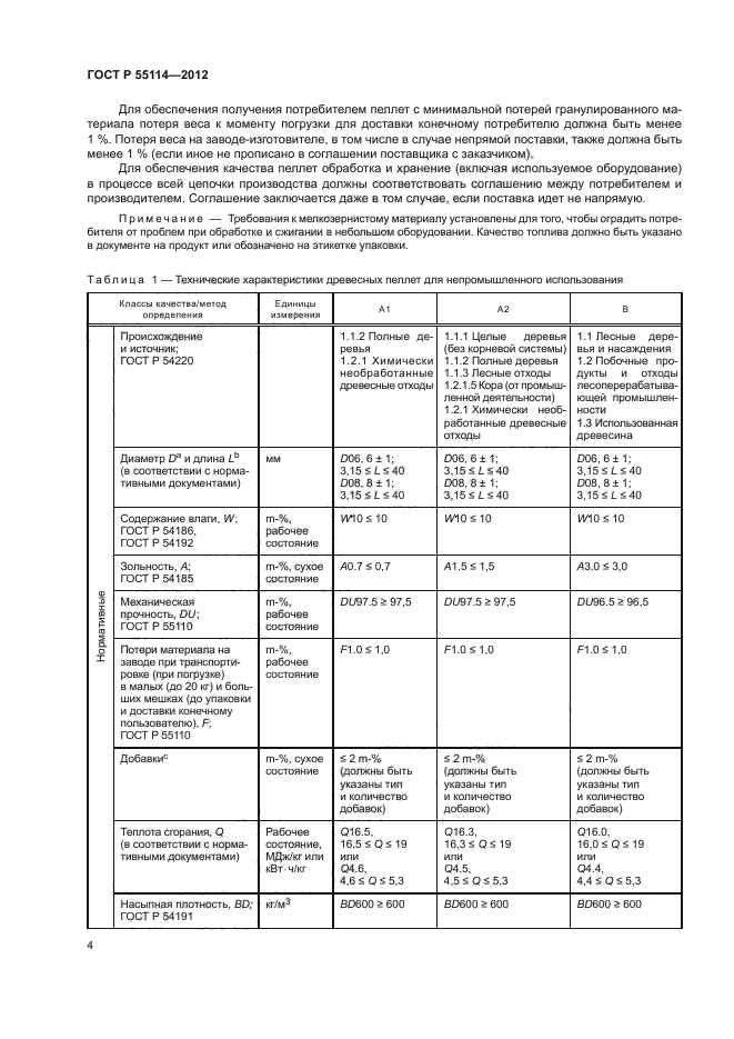 ГОСТ Р 55114-2012