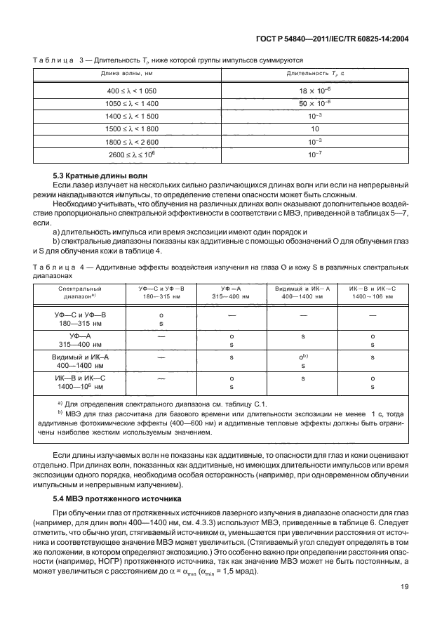 ГОСТ Р 54840-2011