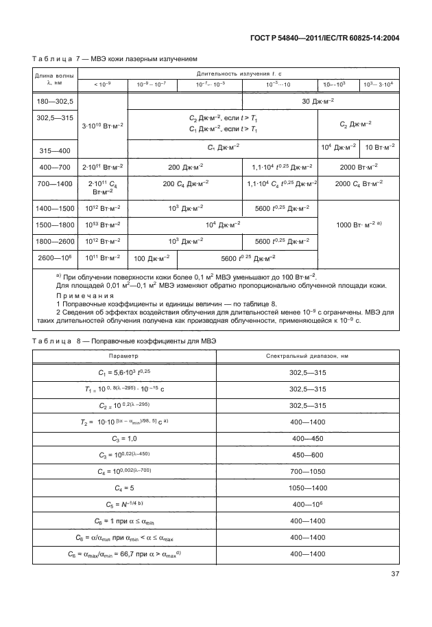 ГОСТ Р 54840-2011