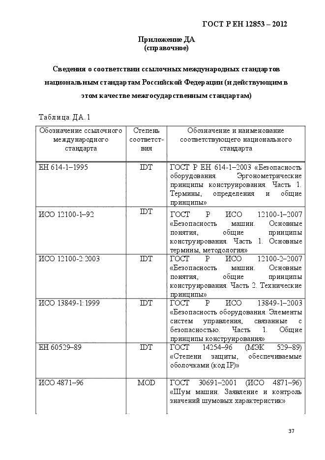 ГОСТ Р ЕН 12853-2012