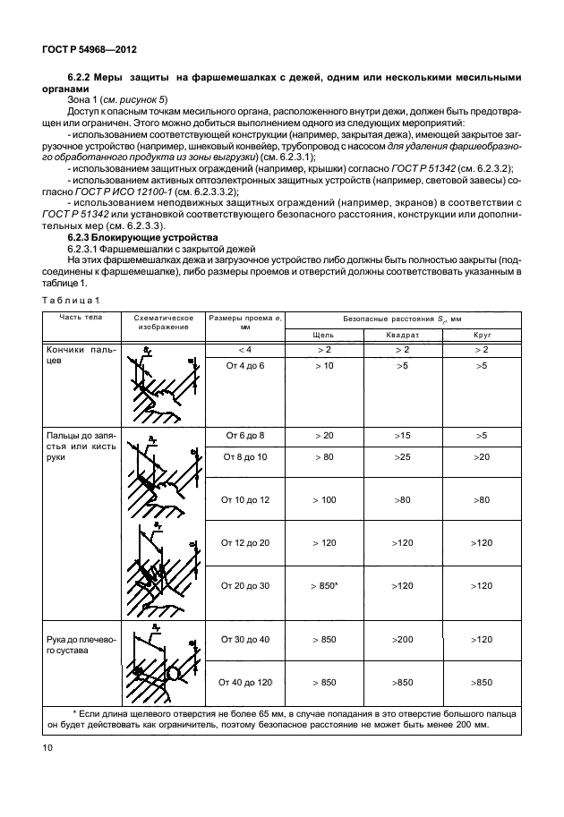 ГОСТ Р 54968-2012