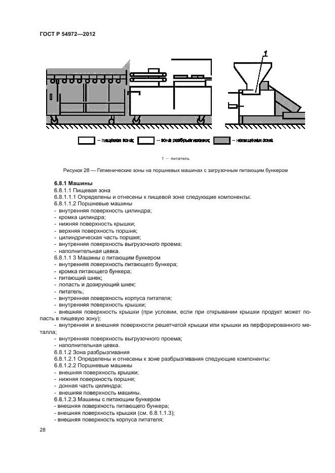 ГОСТ Р 54972-2012